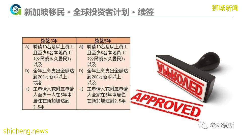 新加坡移民攻略2021