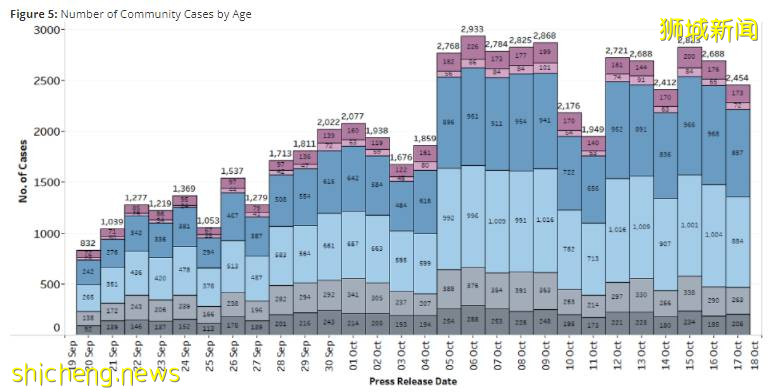中國又現新加坡輸入!夫婦自駕遊引發多省市疫情,源頭不明