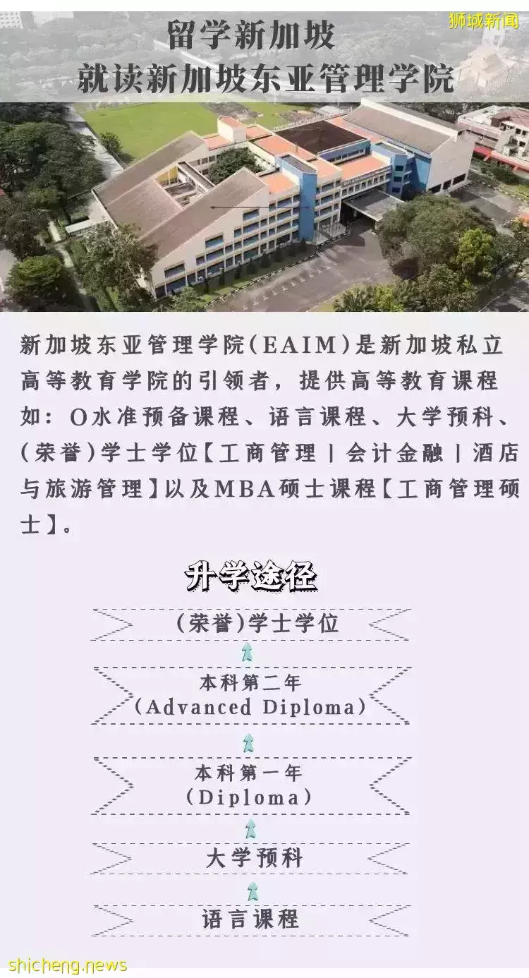 新加坡留学 为什么你学不好工商管理?这就是原因