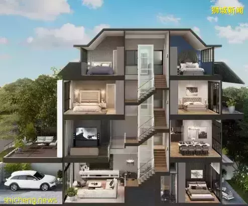 新加坡 房地産的未來新趨勢 "綠色化"