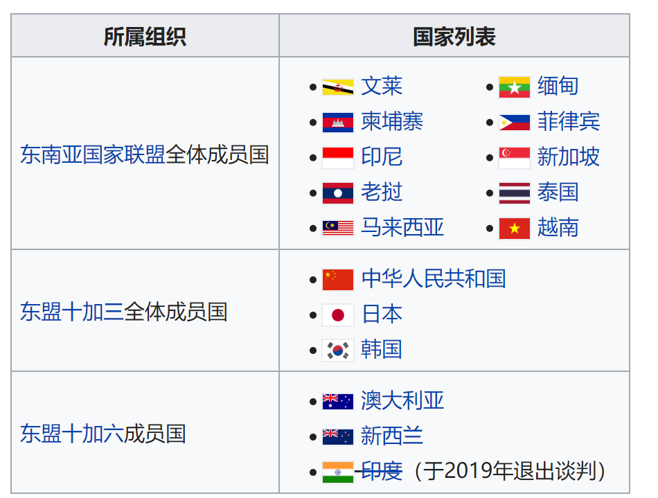 新加坡搭快车恢复经济,居家办公几家欢乐几家愁