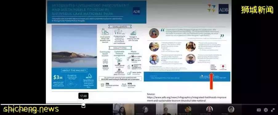 2021亞洲開發銀行 李光耀公共政策學院 (ADB LKYSPP)實習:社會發展與恢複生計研究