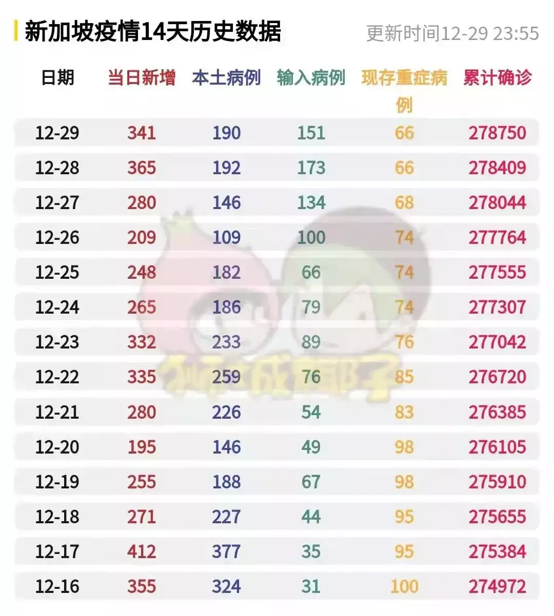 美国航班频熔断,新加坡也曾经历过!专家:我们将面临严峻新年