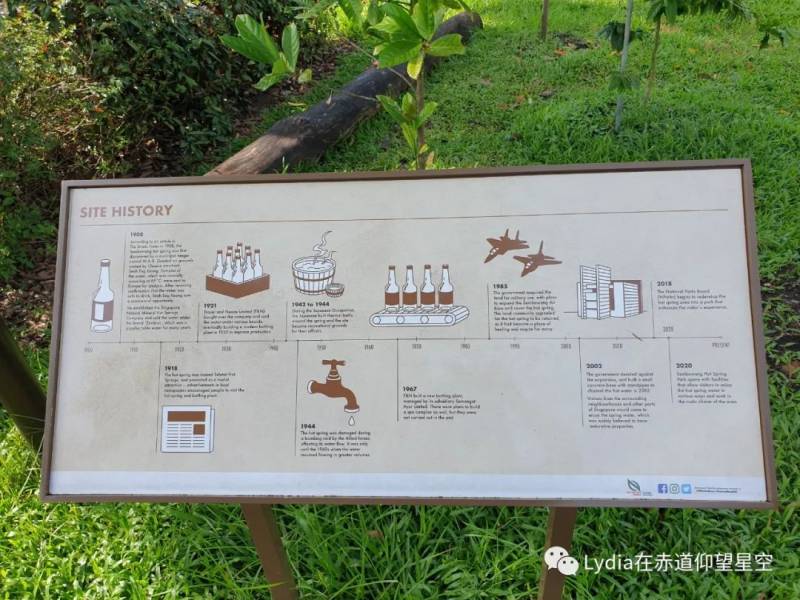 新加坡也有溫泉 三巴旺溫泉公園