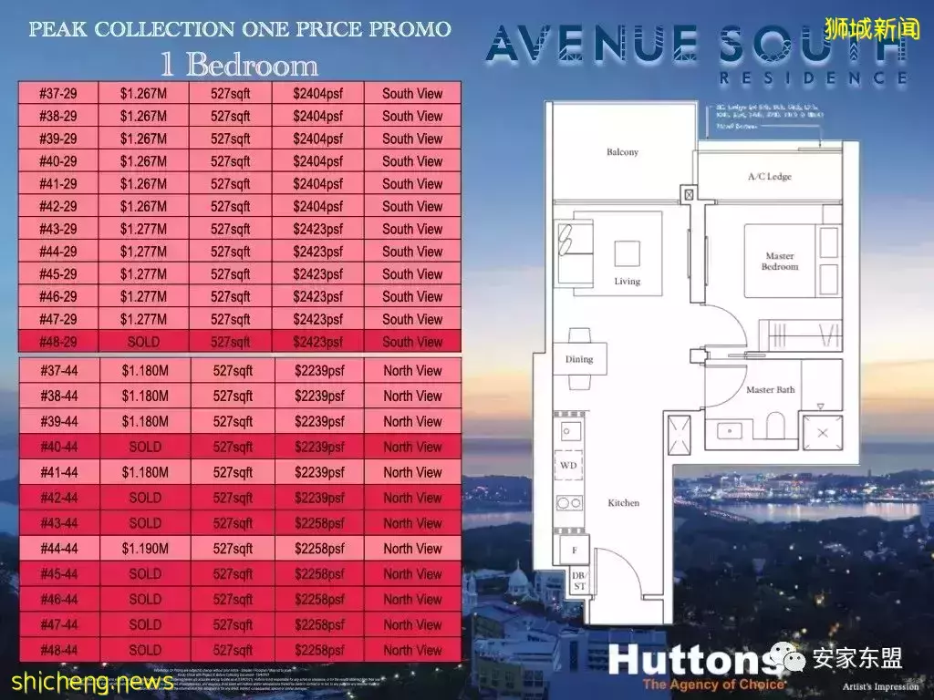 南峰雅苑剩下單位不多,過年打折促銷,靠近市區性價比最高的學區房,最近大賣中,看房或Tagging找我