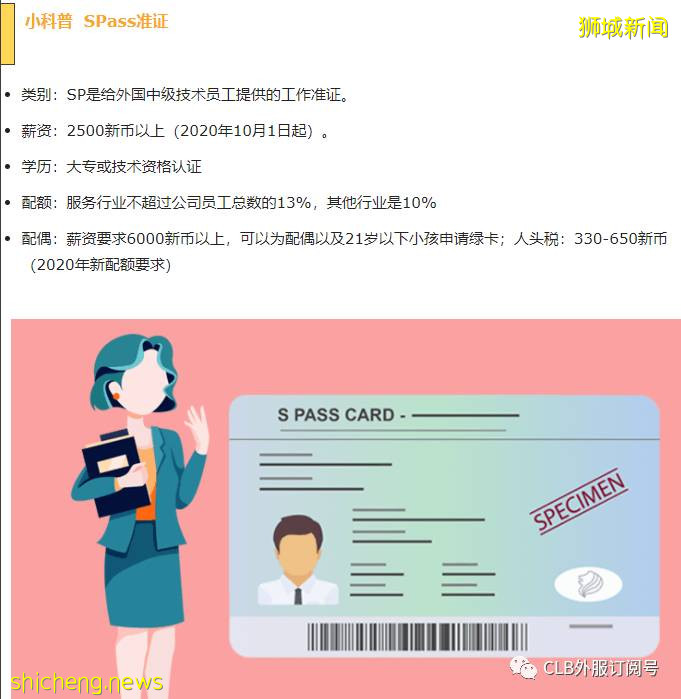 2021更新 “打工”准證新加坡EP申請攻略