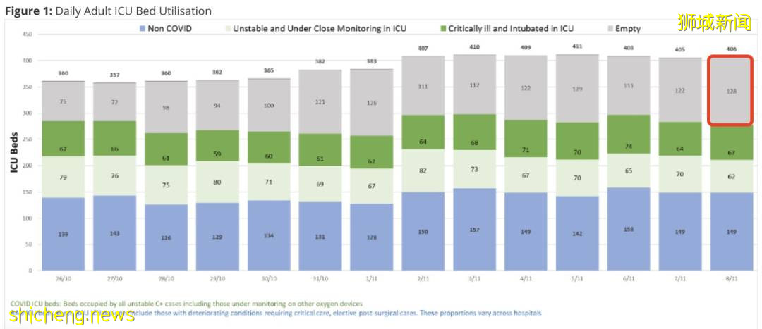 今天新政生效!衛生部長:疫情已改善,新加坡拒打疫苗者需自費治新冠,中國網友叫好