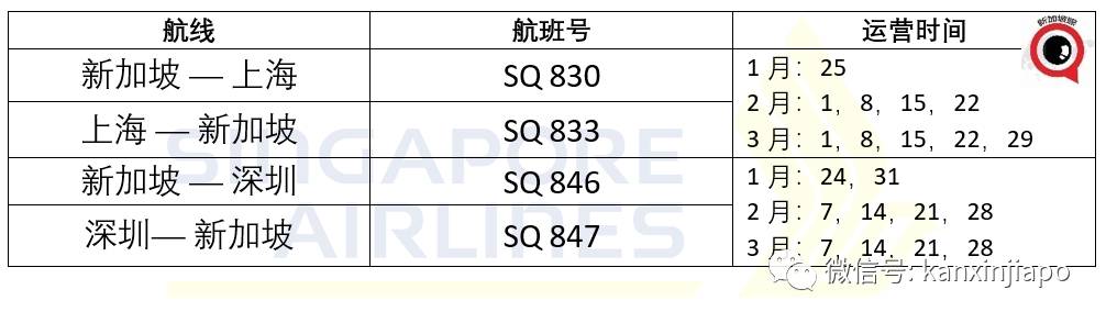 刚刚宣布！入境中国南京要28天管理措施