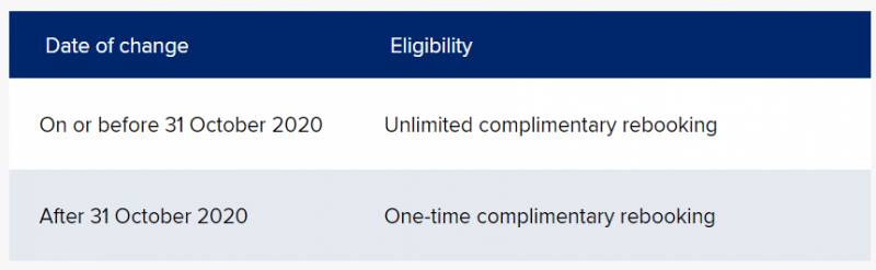 新加坡赴中国航班新规已开始实施！60天内低价机票总汇