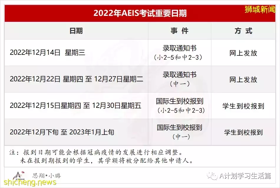 2022年新加坡國際生入學考試，AEIS 中學7月6日，AEIS 小學7月27日起申請