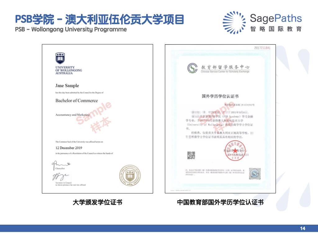 新加坡留學 入讀世界名校不是夢，新加坡PSB學院，碩士課程全解析