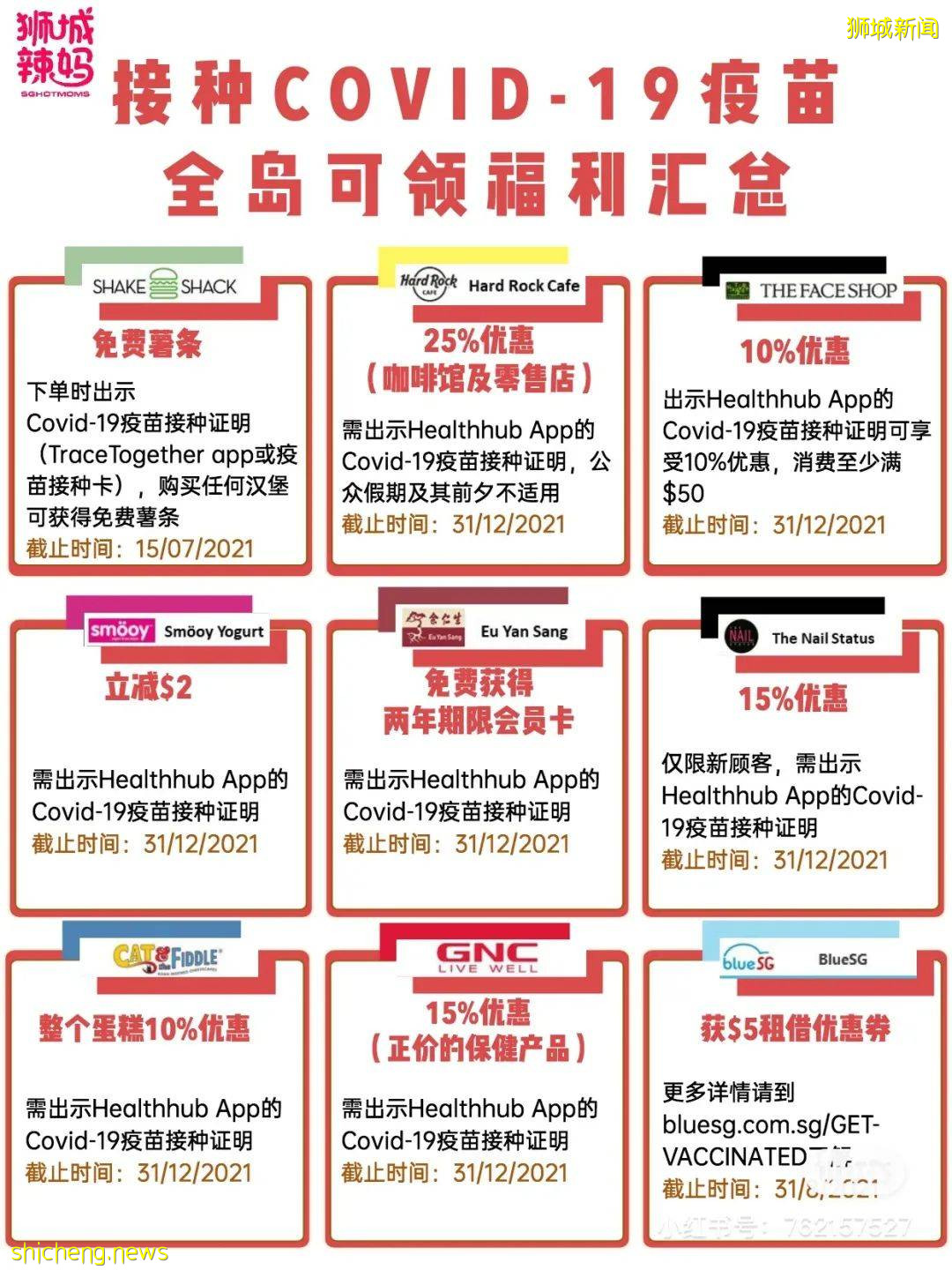 新加坡全岛大热话题!中国超市开新店、NTUC大促、打疫苗领福利