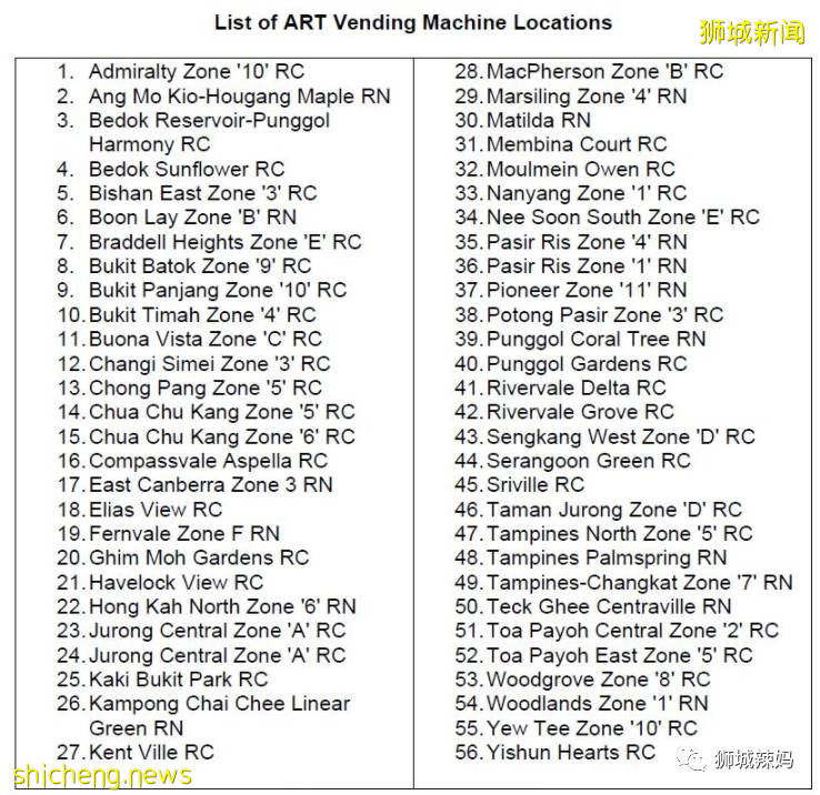 新加坡全島56個地點免費領自檢儀，這群人注意