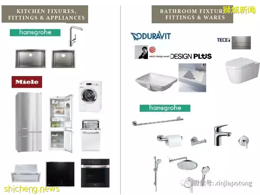 荷兰村大转型,第10邮区永久地契,永久地契只需99年地契价格