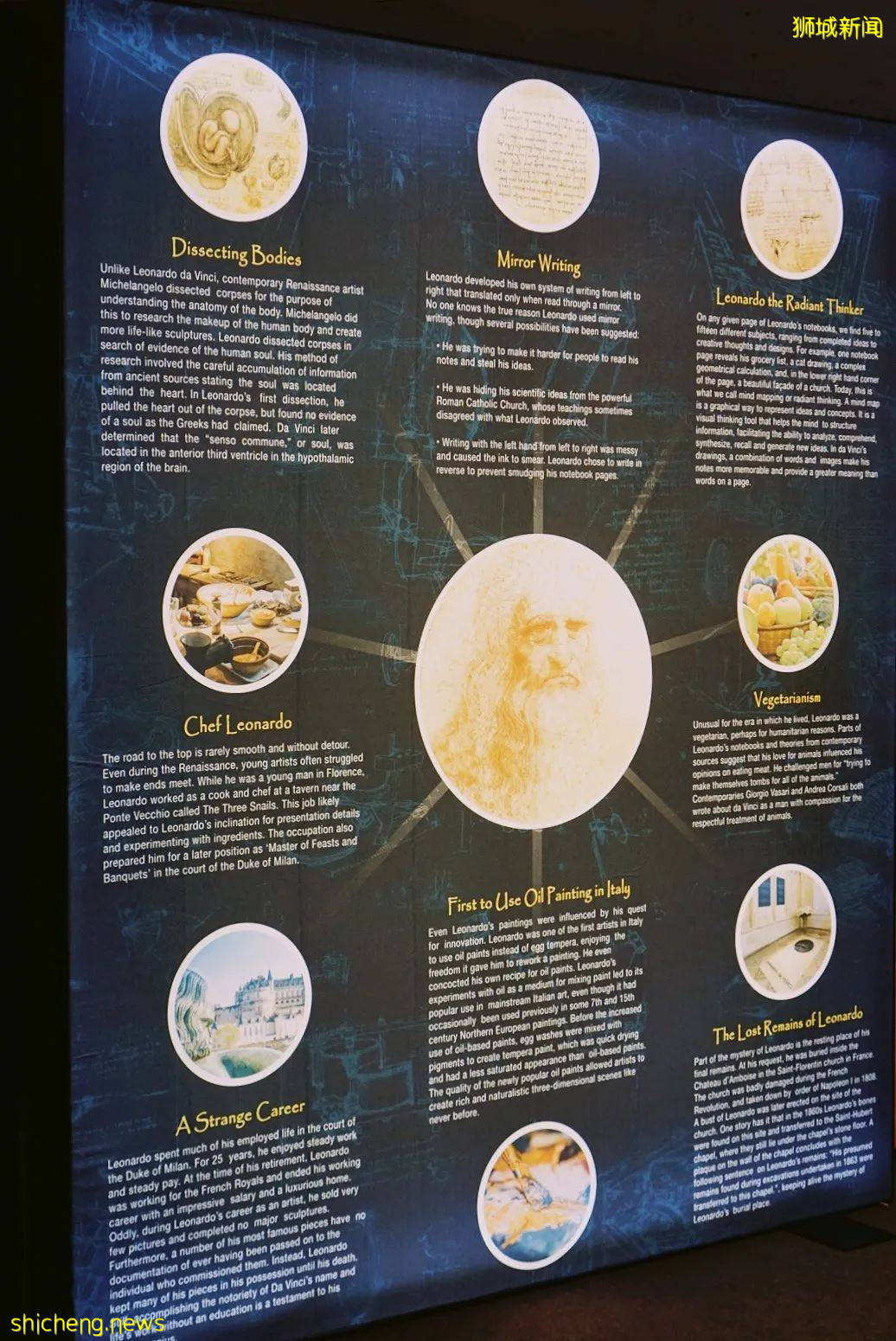 送票!獨家85折!火爆全球的達芬奇展,終于來新加坡啦!搶先看