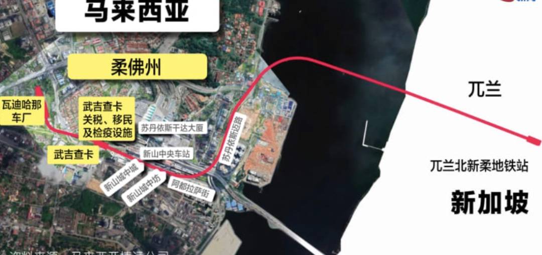 新柔地铁开工!2026年通车,一次承载10000人