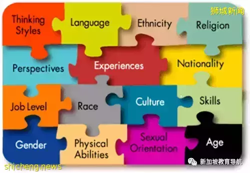 中美新三國教育哪家強之終篇——我到底爲什麽留學