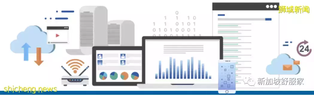 緣何在新加坡買房安家和投資置業