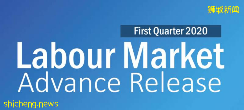 疫情後，新加坡最受歡迎的5個職業竟是這些！阻斷期經濟大幅萎縮達11.8%!