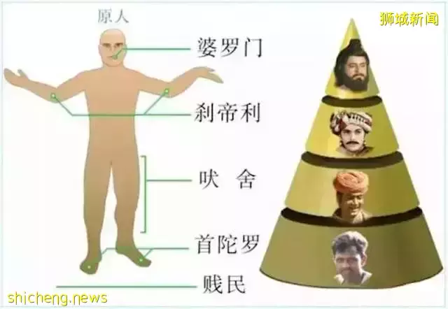 震惊!印度20岁妙龄少妇遭轮奸后,游街殴打1小时!这些人还有脸嘲笑中国人口音