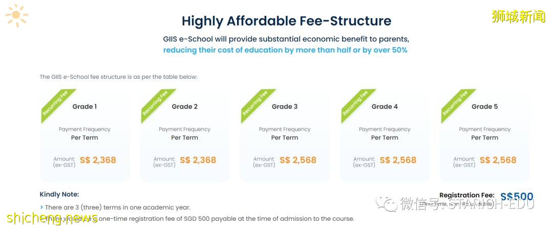 如此厲害的學校,你確定不來看看