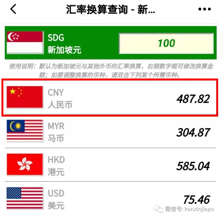 人民幣大幅升值！新幣彙率創多個月來新低，這個春節可能有點慘