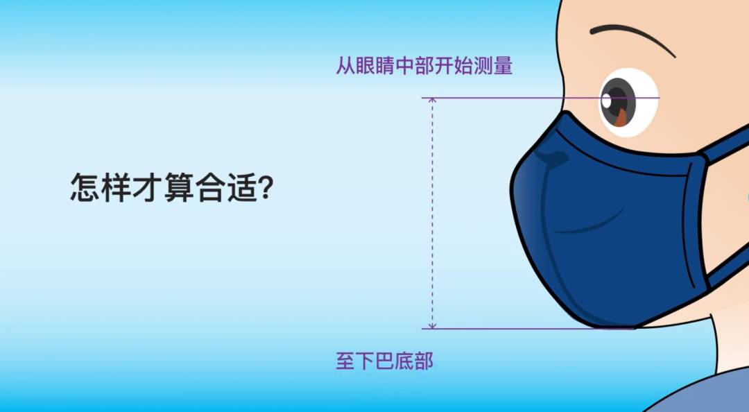 快去領！新加坡正在發的免費新口罩，外網售價40美金