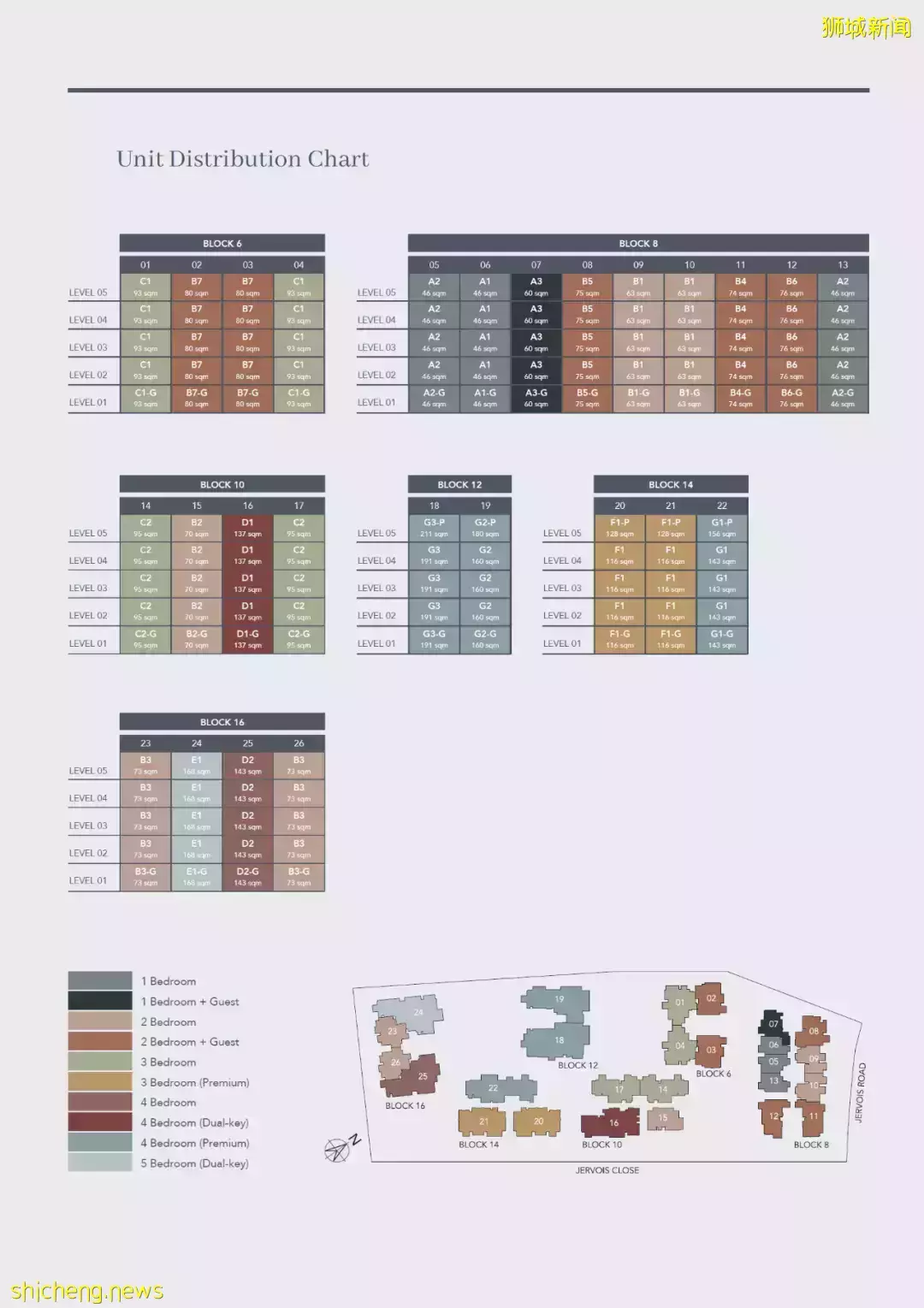 新加坡又出全景观公寓,示范了真正的花园式小区