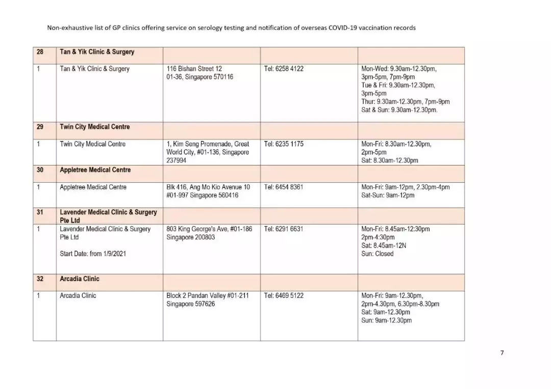 新加坡疫苗相關最全解析!出入境須知
