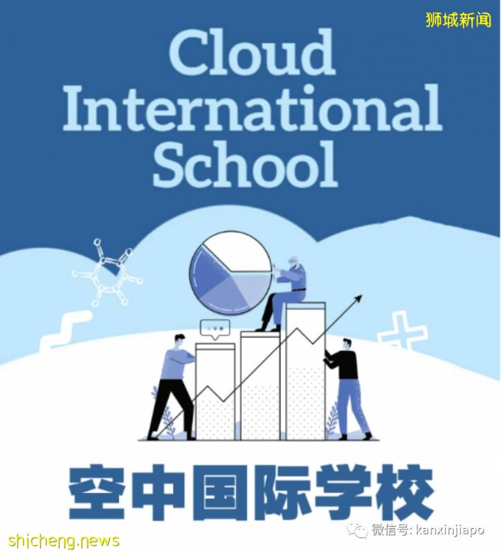 “無國界的國際學校”,他們把新加坡精英教育帶到中國!