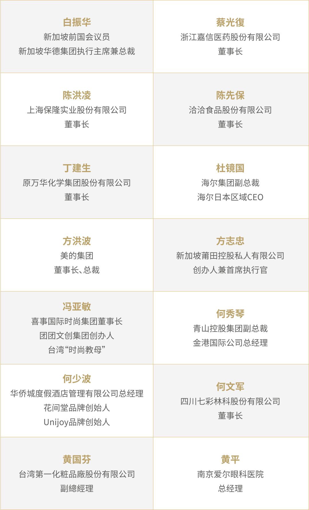 QS最新全球大学排名:新加坡国大第11,南大第13,清华第15