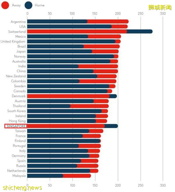 迷惑!就在这波防疫措施收紧前,鱼尾狮公园竟还有旅行团
