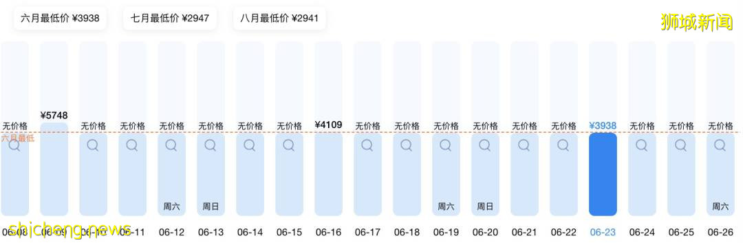 疫苗護照生效!歐盟27國免檢測免隔離!回國多地需隔離28天+機票彙總