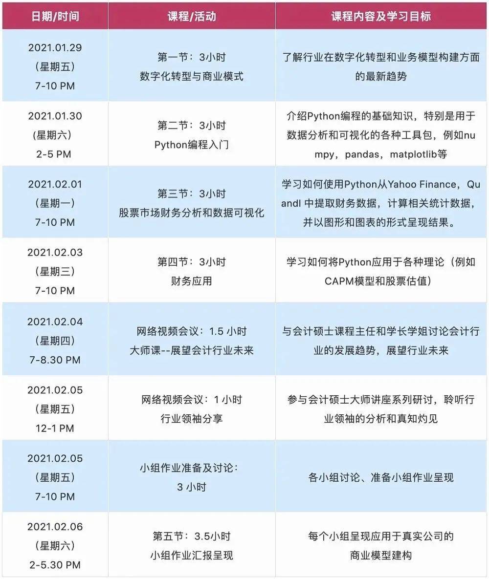那些從新加坡私立學校畢業的同學,如今都怎麽樣了