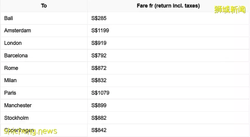本周折扣!特价机票往返285新!大众书局清仓2折!滨海湾花园季票