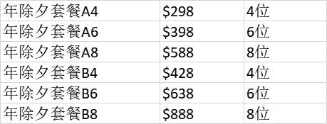 年夜饭开订啦!新加坡9家老牌中餐厅推荐,附菜单和价格