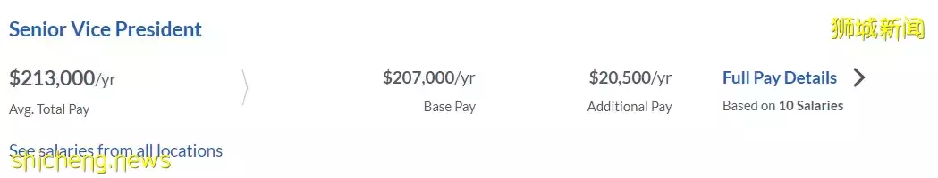 中国科技巨头薪水大公开!对比新加坡,哪边薪水更高