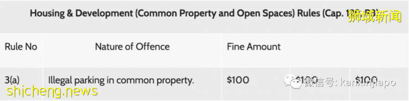 在公共区域自制停车位网上疯传,看到车主的回应我笑了
