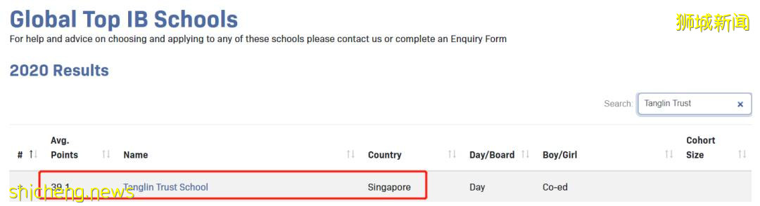 新加坡名校系列③: 新加坡东陵信托学校，给孩子真正国际教育