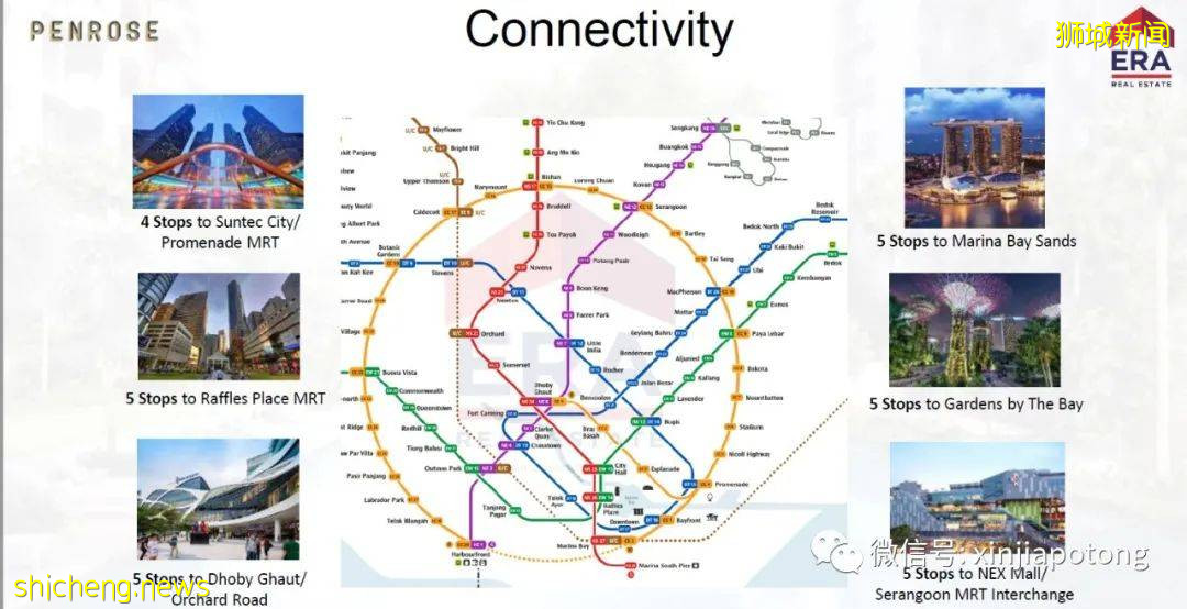 Penrose,中央邊緣區RCR,步行到阿欲尼地鐵，千萬不要錯過