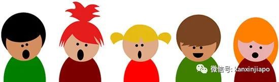 如何培养孩童从小说英语的习惯?