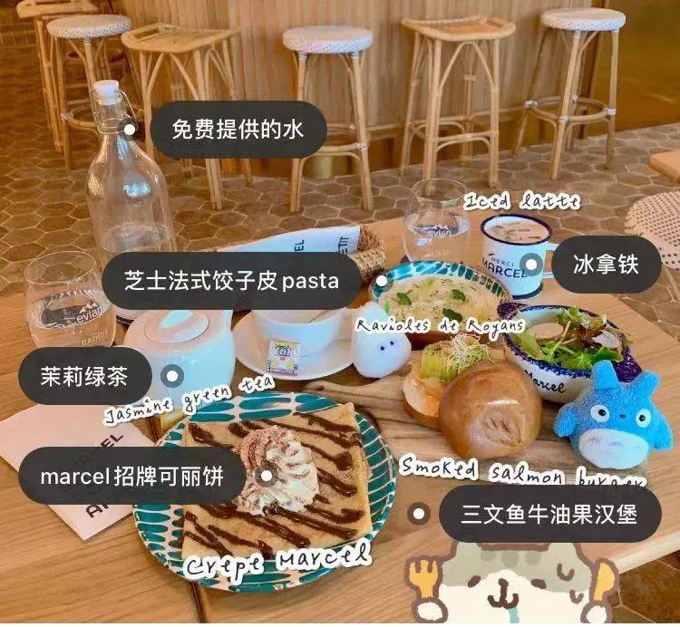 狮城探店!不出坡岛,一样可以在这5家CAFE体验不同国家的异域风情