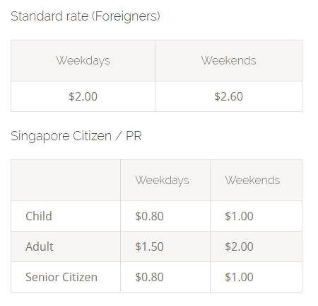 最新排名！新加坡不再是全球最貴城市，這100樣東西太便宜了