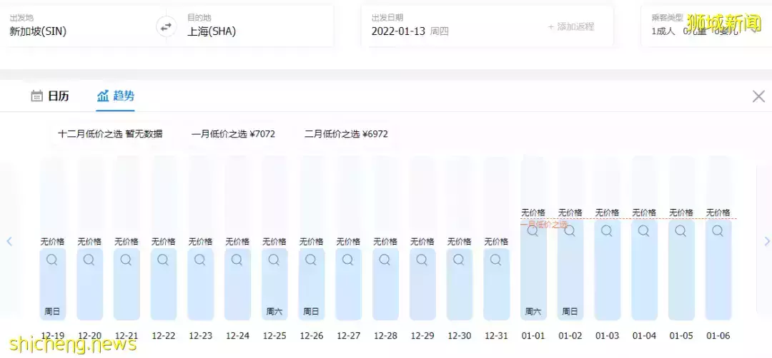中國這個城市境外輸入全部來自新加坡，回國單程機票漲至2萬
