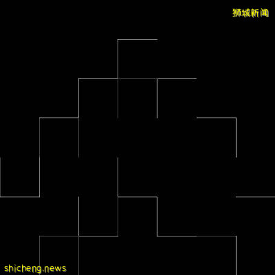 移民新加坡能享受的待遇太“豐厚”了