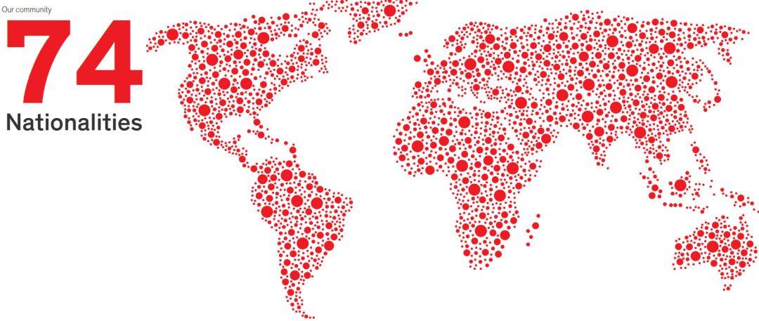 新加坡留學 爲什麽越來越多的家庭選擇新加坡?新中國際學校大對比