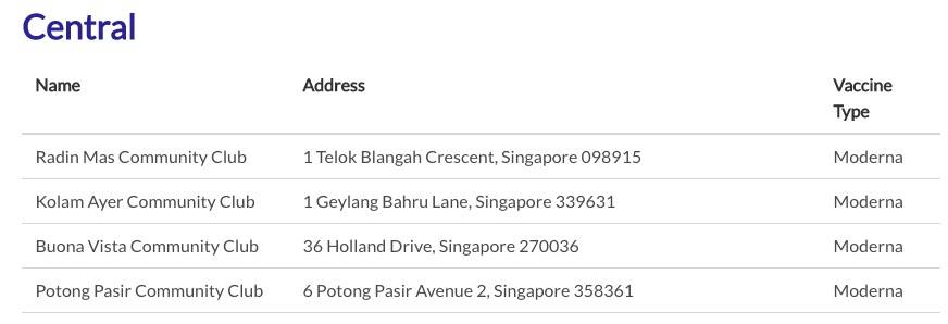 新加坡医院惊现5人感染群!护士、客工同时打疫苗后相继确诊!辉瑞和莫德纳怎么了