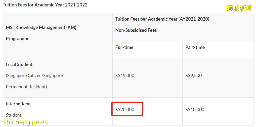 留學新加坡,十大學費最高和最低的碩士專業大揭秘