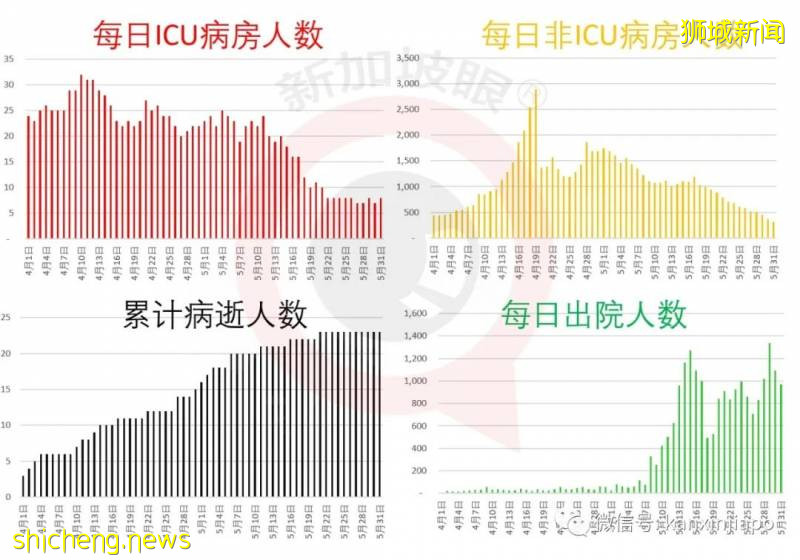 “斷路器”第一階段解封，有人說是“變相續封”!