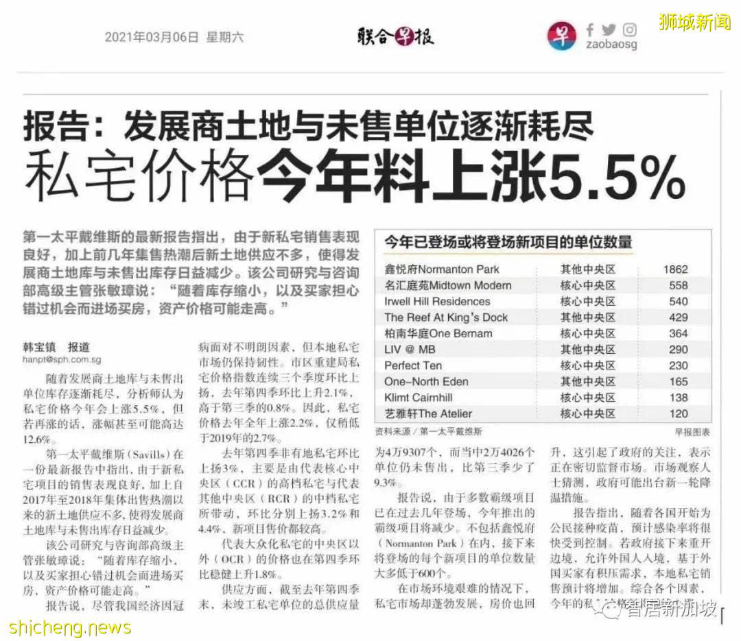 疫情期间新加坡房价不跌反涨?九大原因刺激房价!旅行限制放宽后,房价会